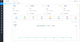 福建安溪鑫启点财务有限公司